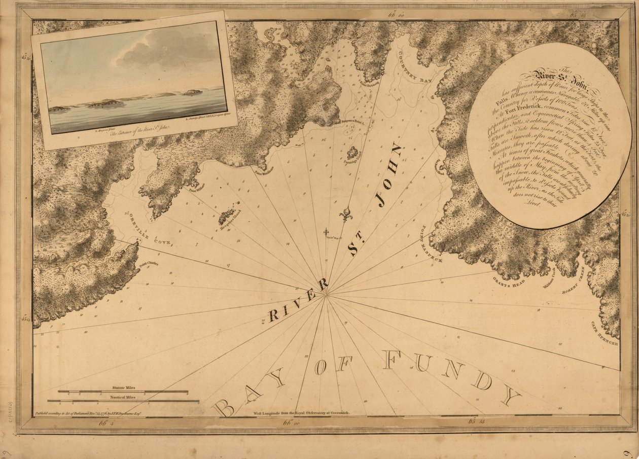 Atlantik Neptün by Joseph F. W. Des Barres