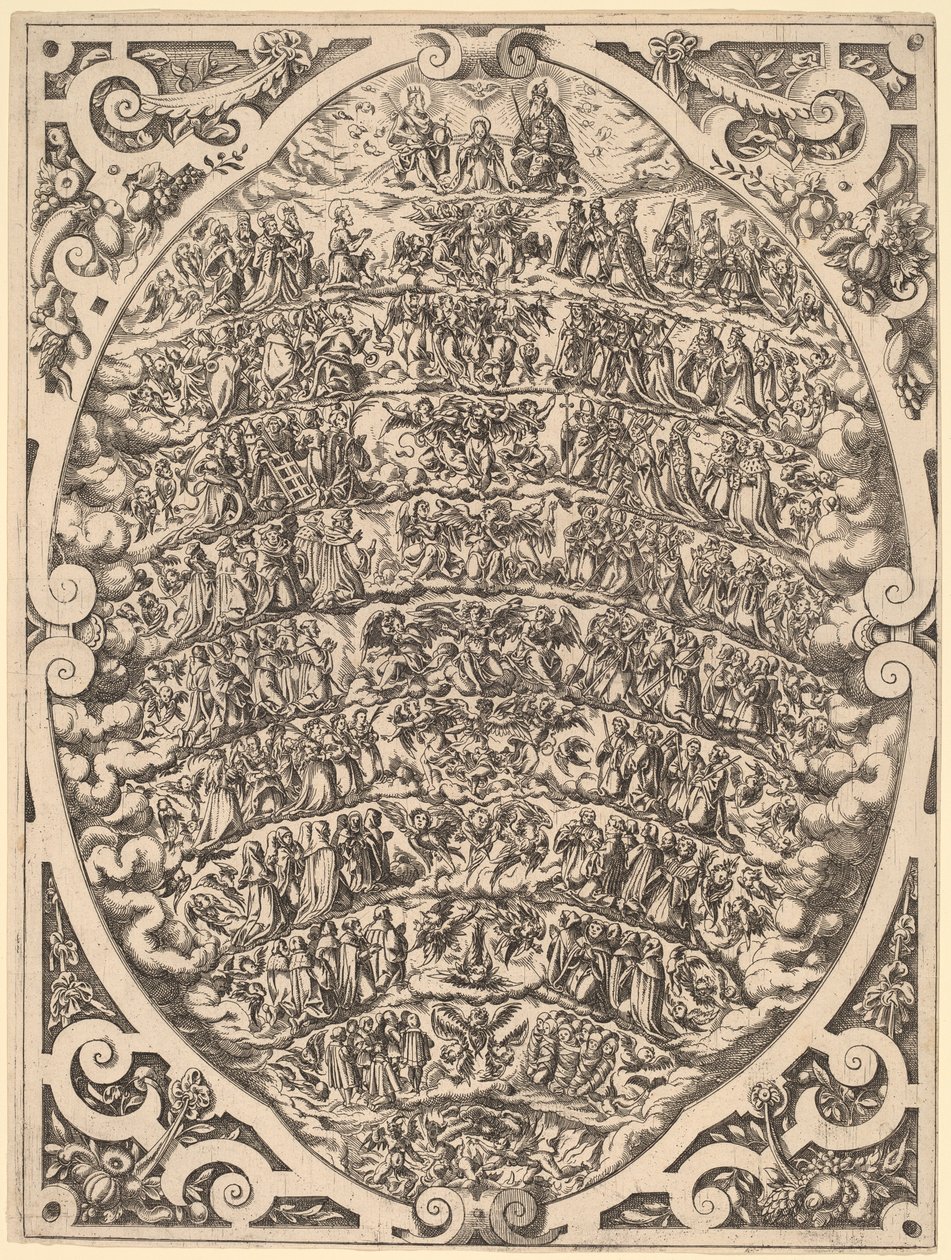 Göklerin Hiyerarşisi, 1579. by Jost Ammon