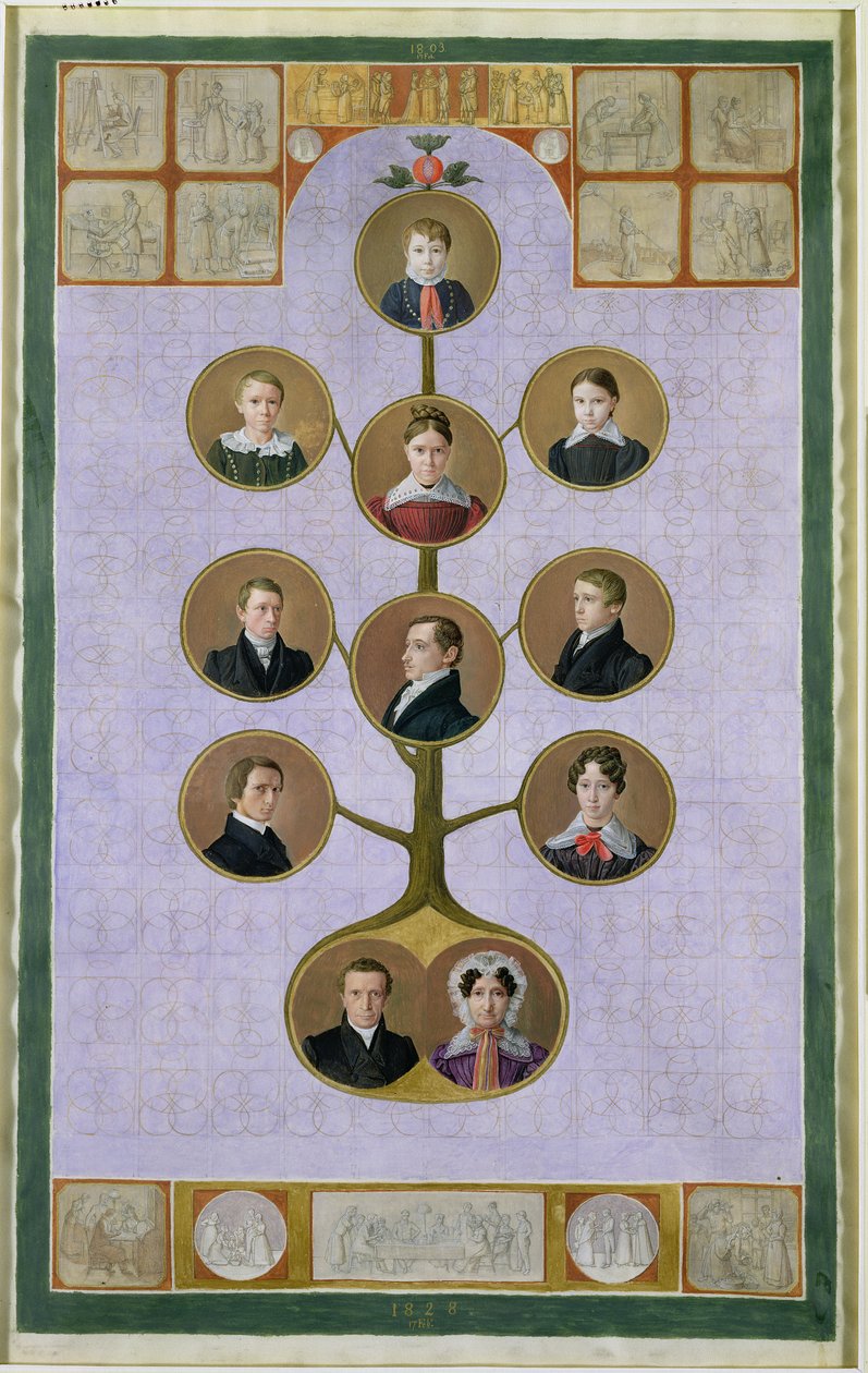 The Family of the Baker, Jochann, Friedrich Nikolaus, 1828 (gouache on parchment) (see also 157665 for detail) by Julius Oldach