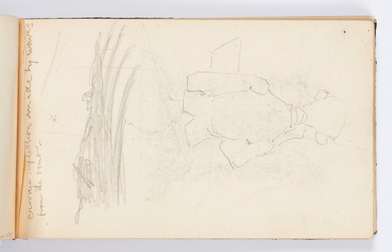 Sketchbook Sayfası: Arkadan Sanatçı by Kenyon Cox