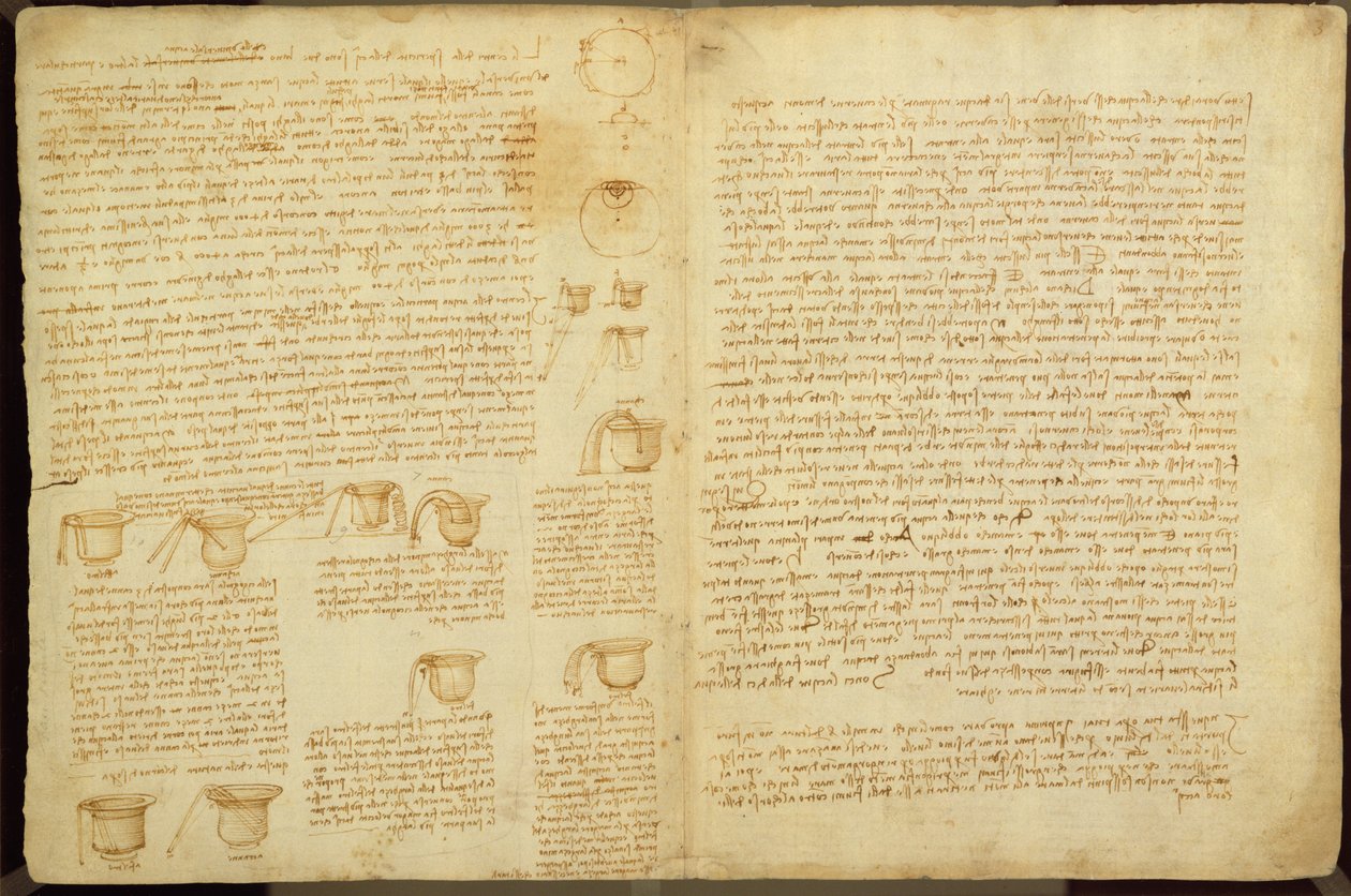 Codex Leicester