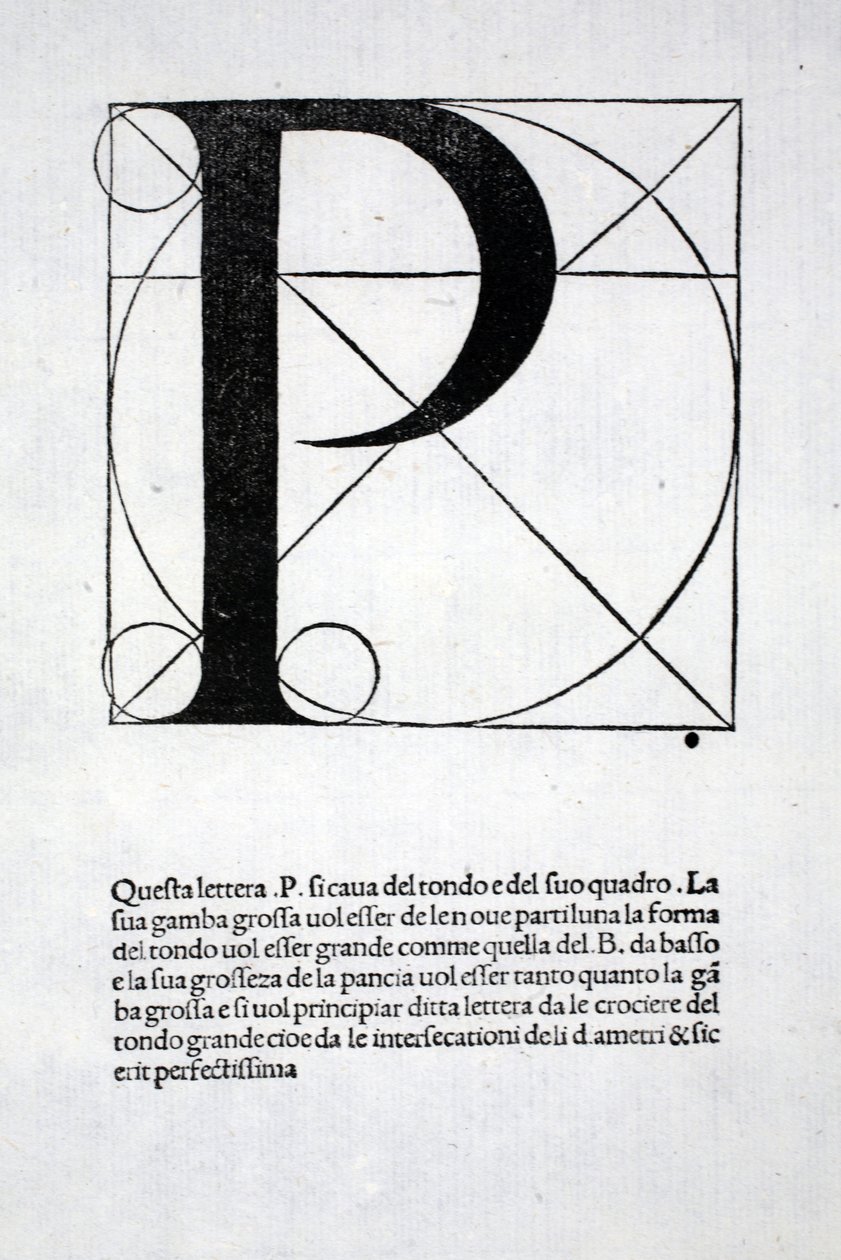 P, ಲ್ಯೂಕಾ ಪ್ಯಾಸಿಯೋಲಿ (c.1445-1517) ರ 