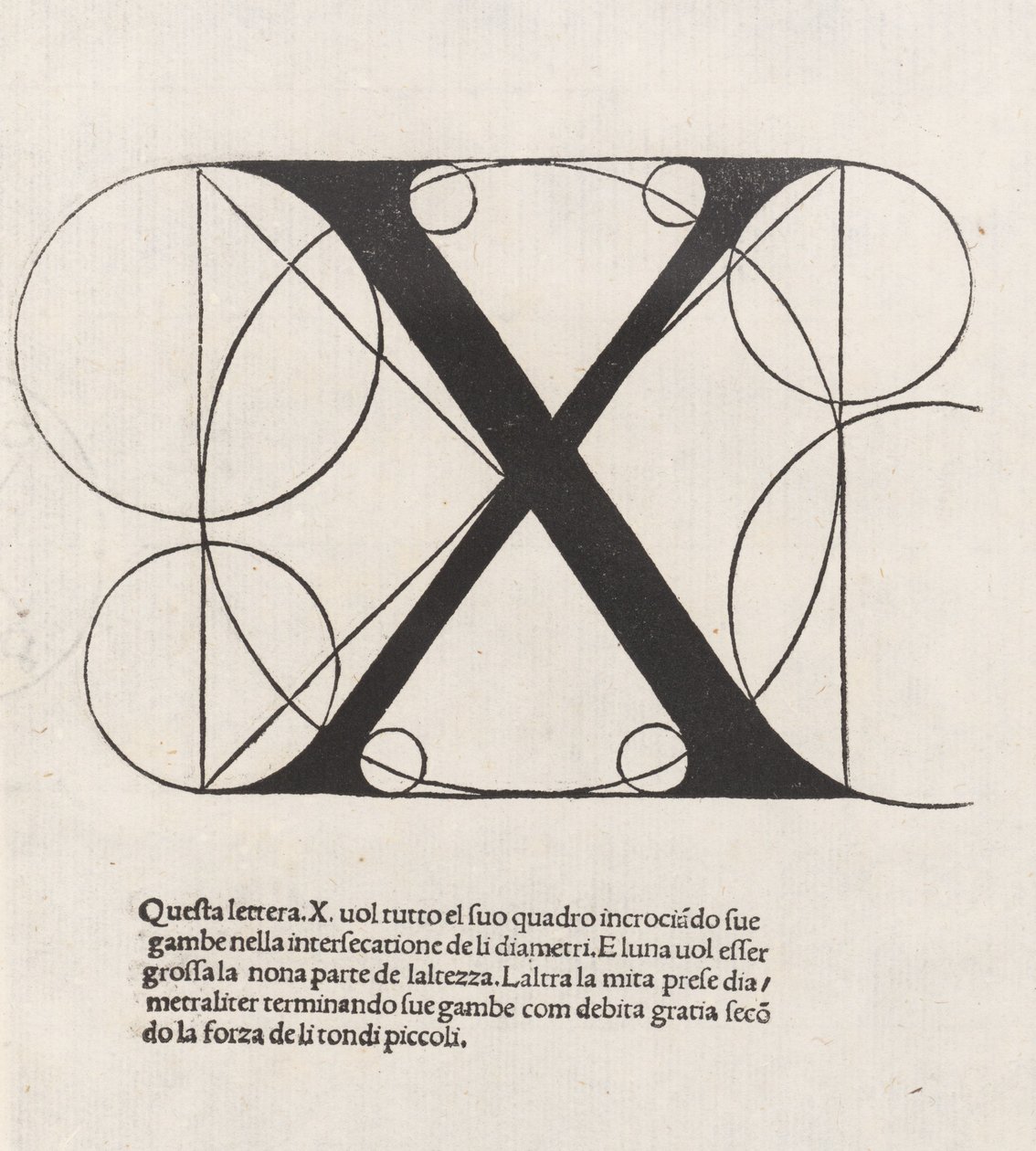 De divina orantılı, Harf X by Luca Pacioli