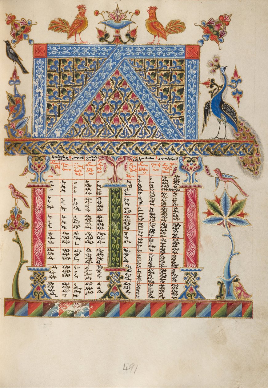 Canon Tablo Sayfası by Malnazar