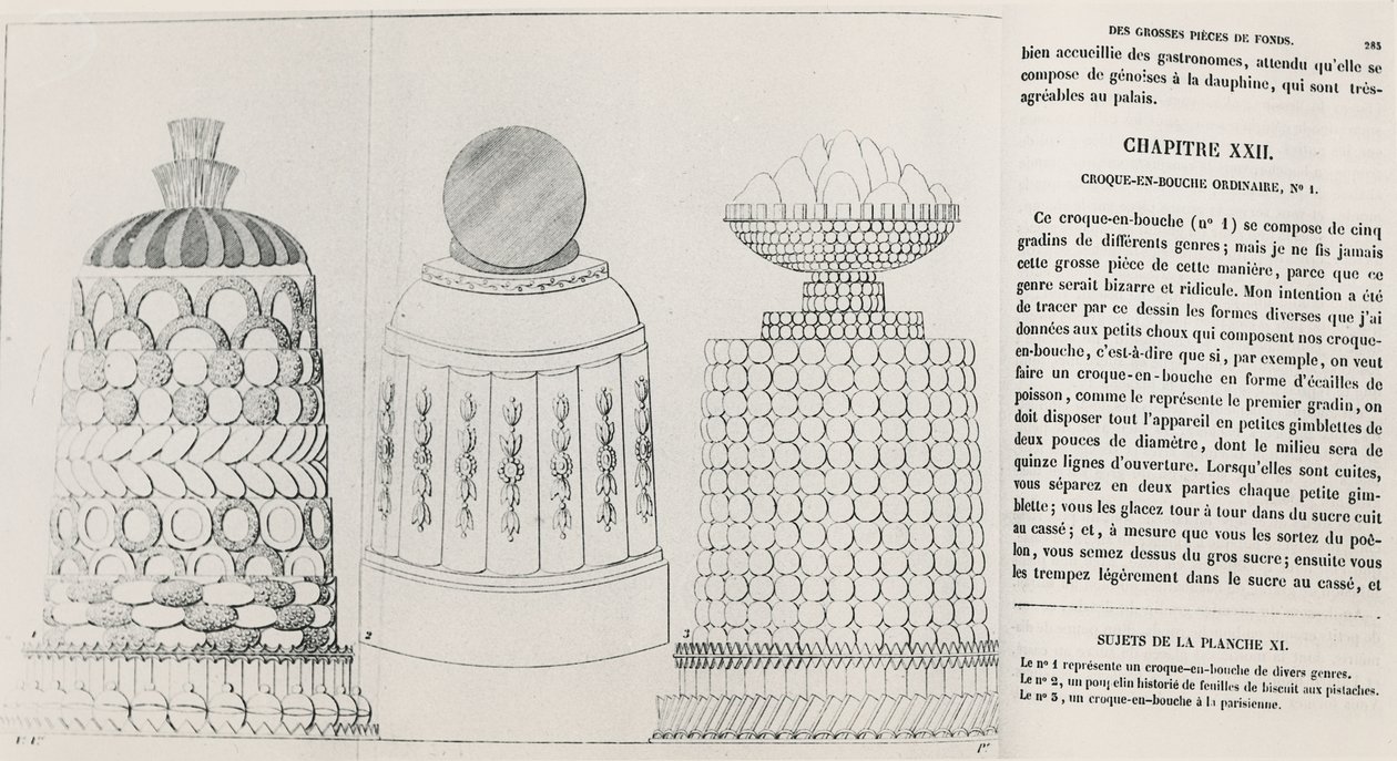 Croquembouche tasarımları by Marie Antoine Careme