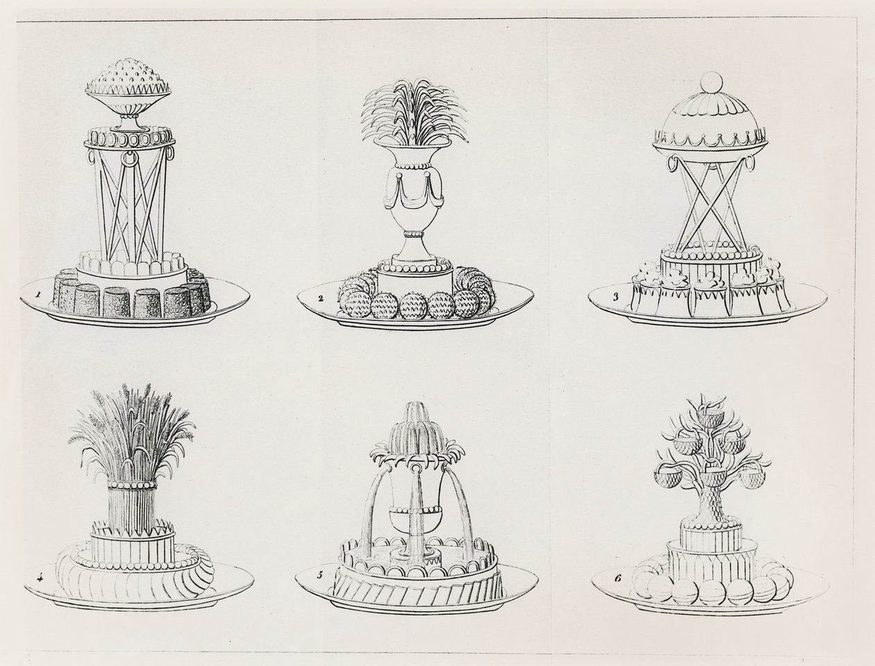 Antoine Careme