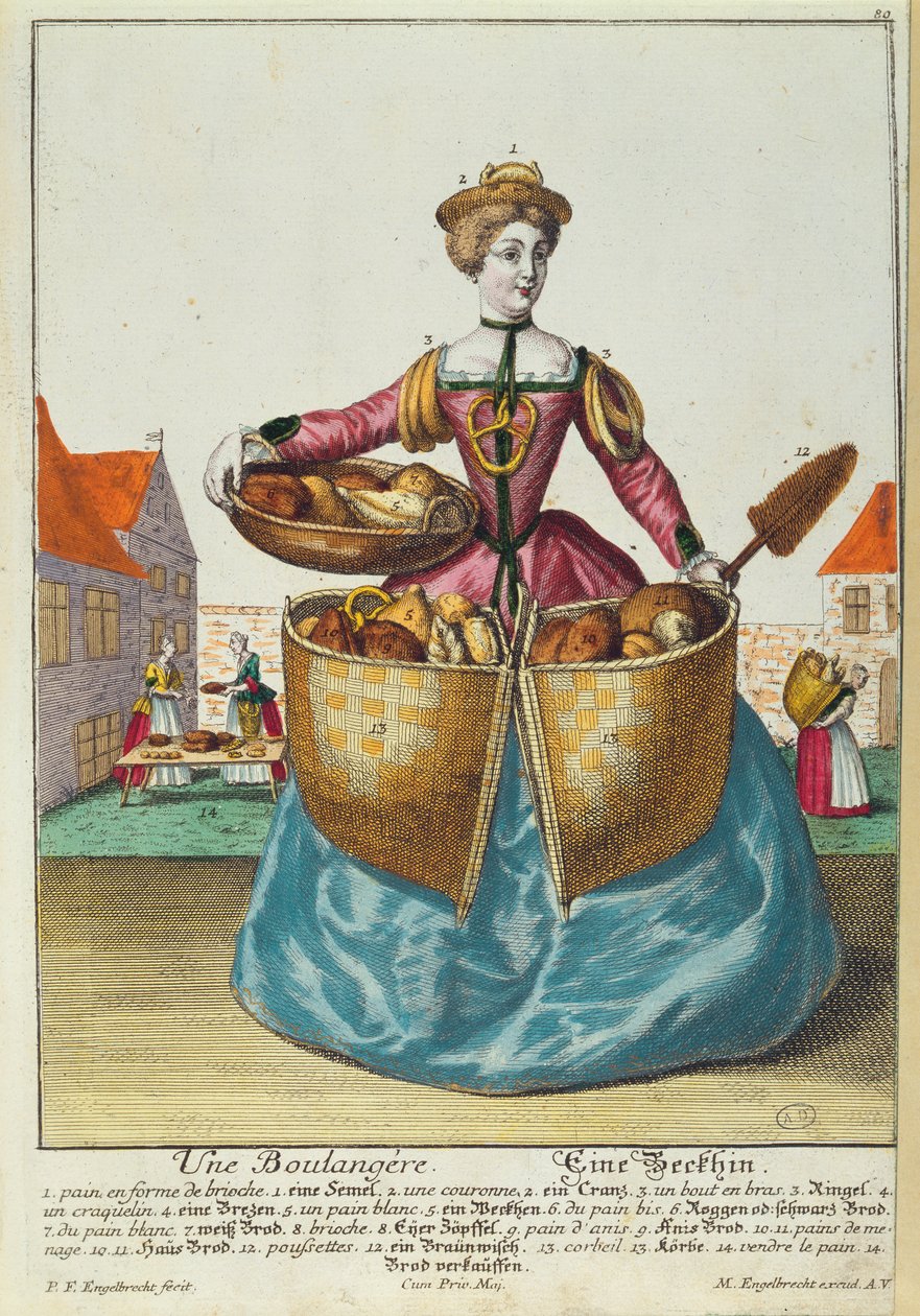 Fırıncı, c.1735 by Martin Engelbrecht