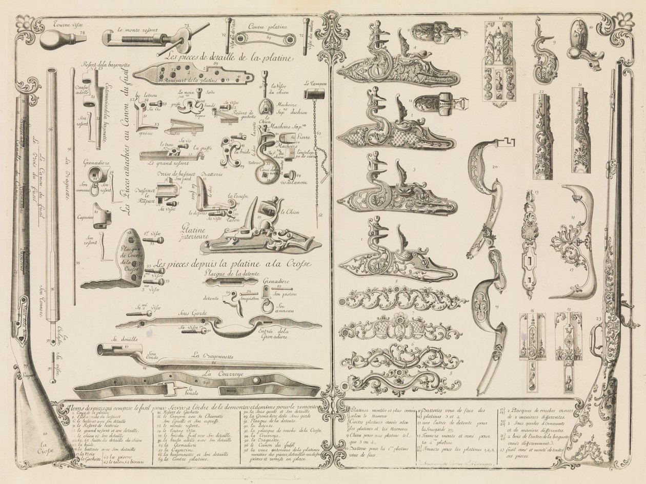 Ateşli Silah Parçalarının Oyması, ca. 1750., yaklaşık 1750. by Perrier