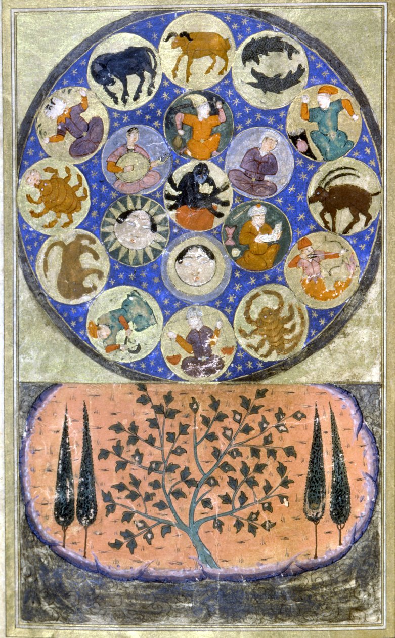Farsça Zodyak - minyatür by Persian School