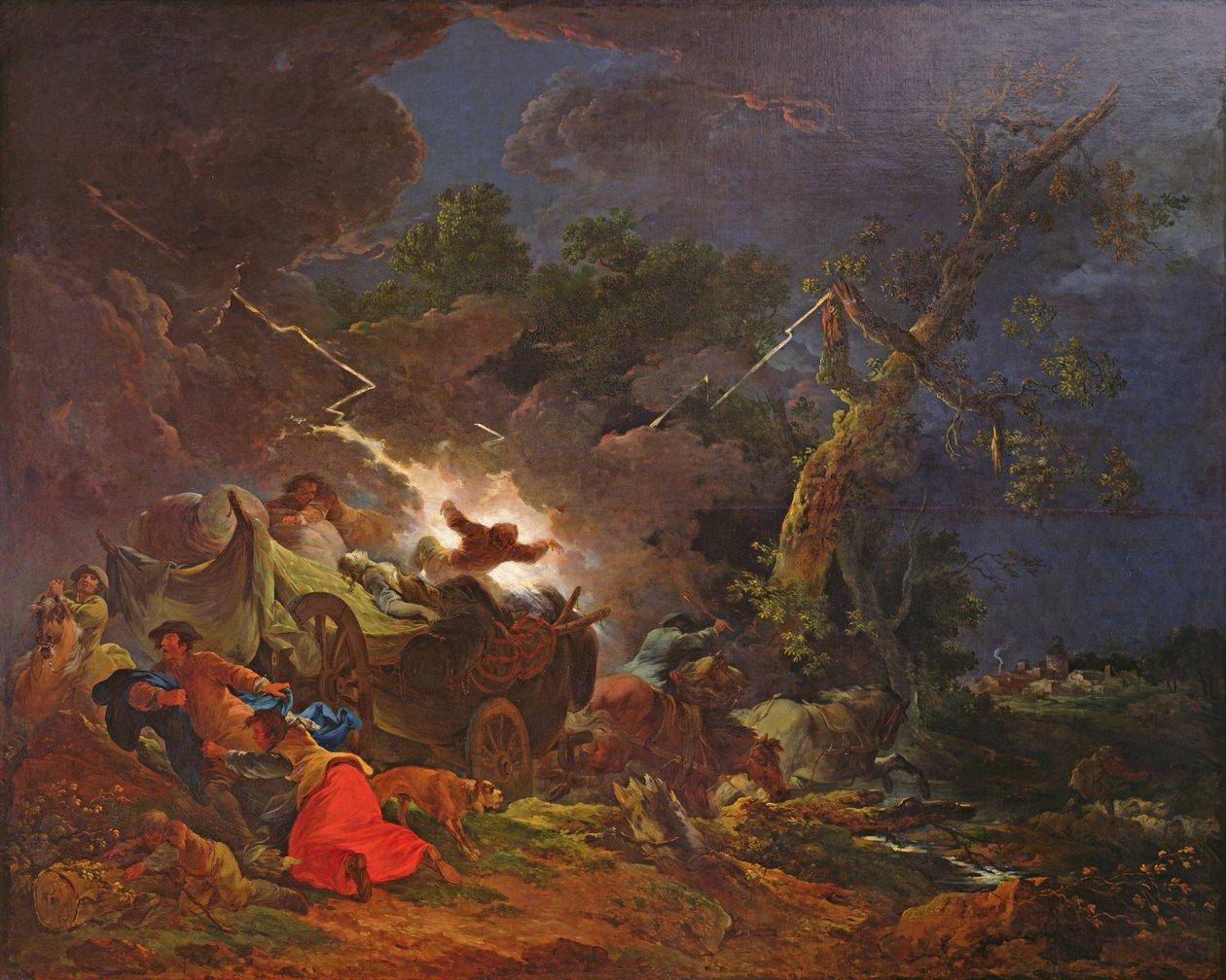 Fırtınaya Şaşıran Köylüler, 1770 dolayları by Philippe Jacques de Loutherbourg