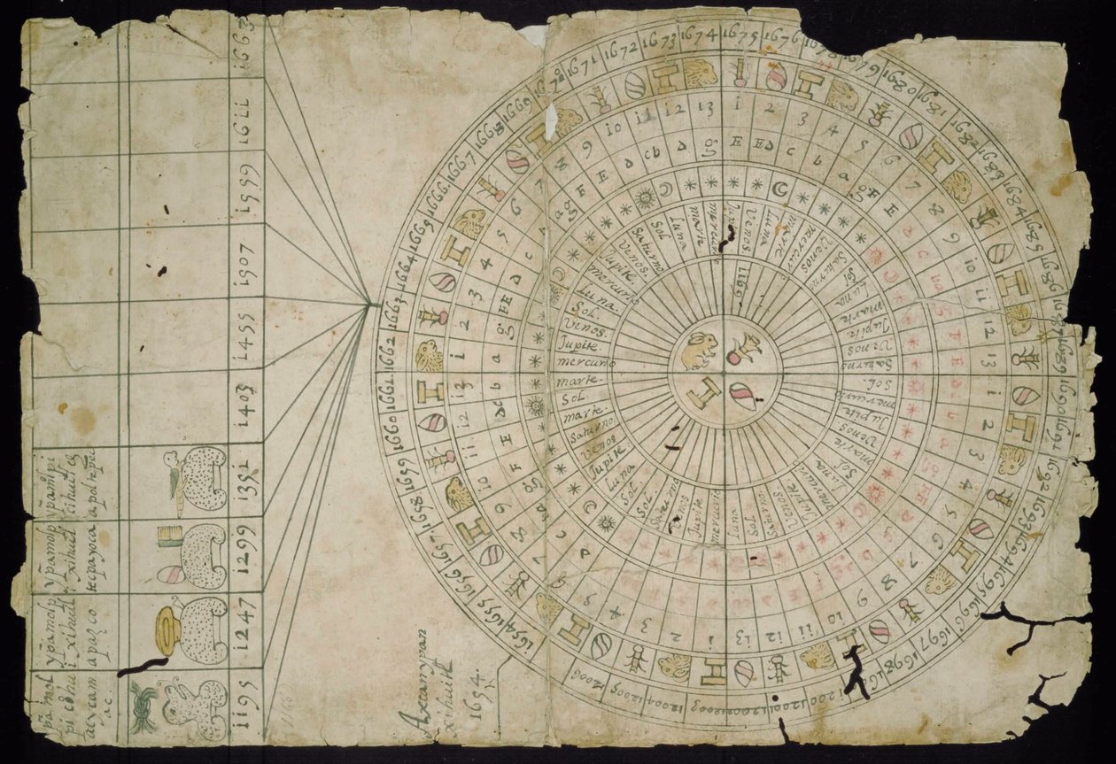 Aztek Takvimi, 1655 ve 1660 Arası by Pre Columbian art