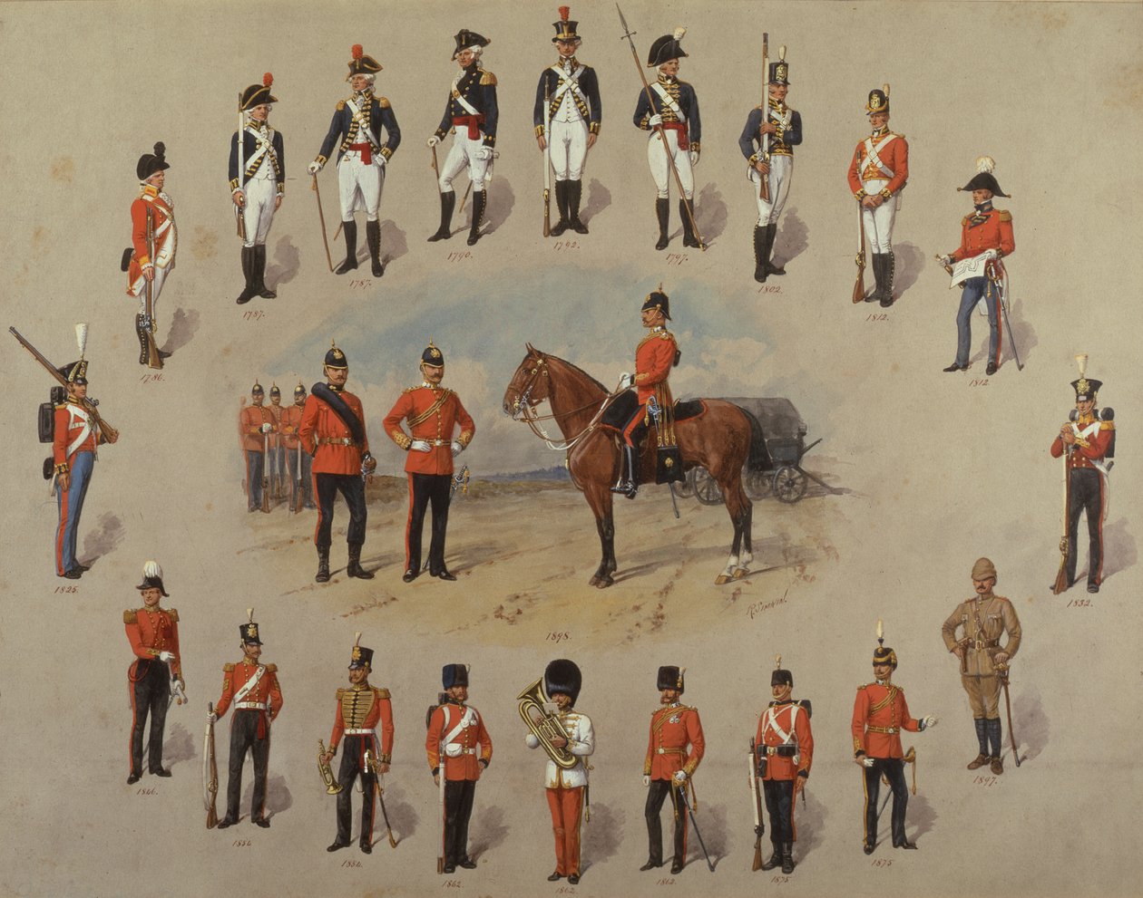 Kraliyet Mühendisleri Üyeleri by Richard Simkin