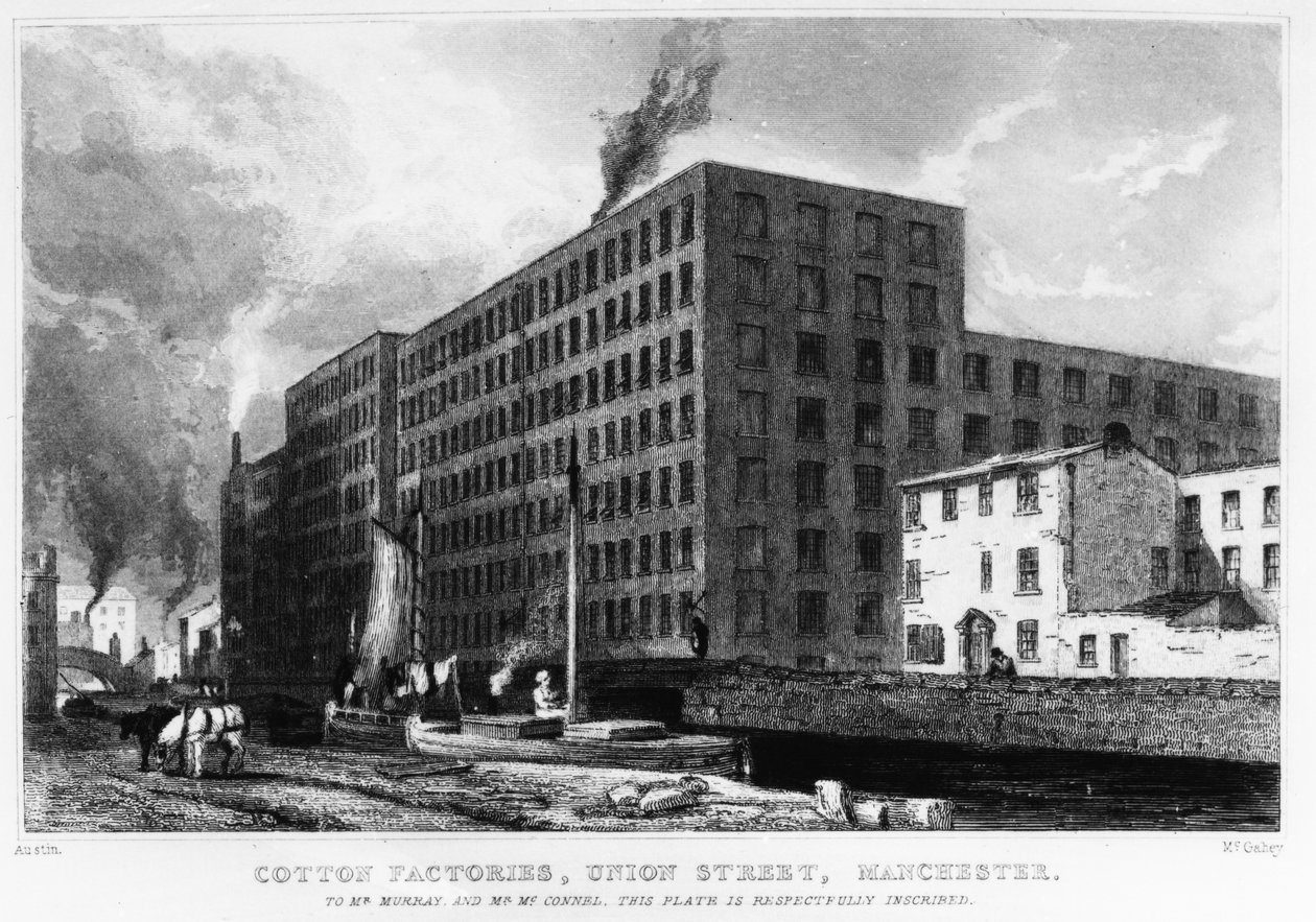 Pamuk Fabrikaları, Union Street, Manchester, John McGahey tarafından kazınmış, 1829 by Samuel Austin
