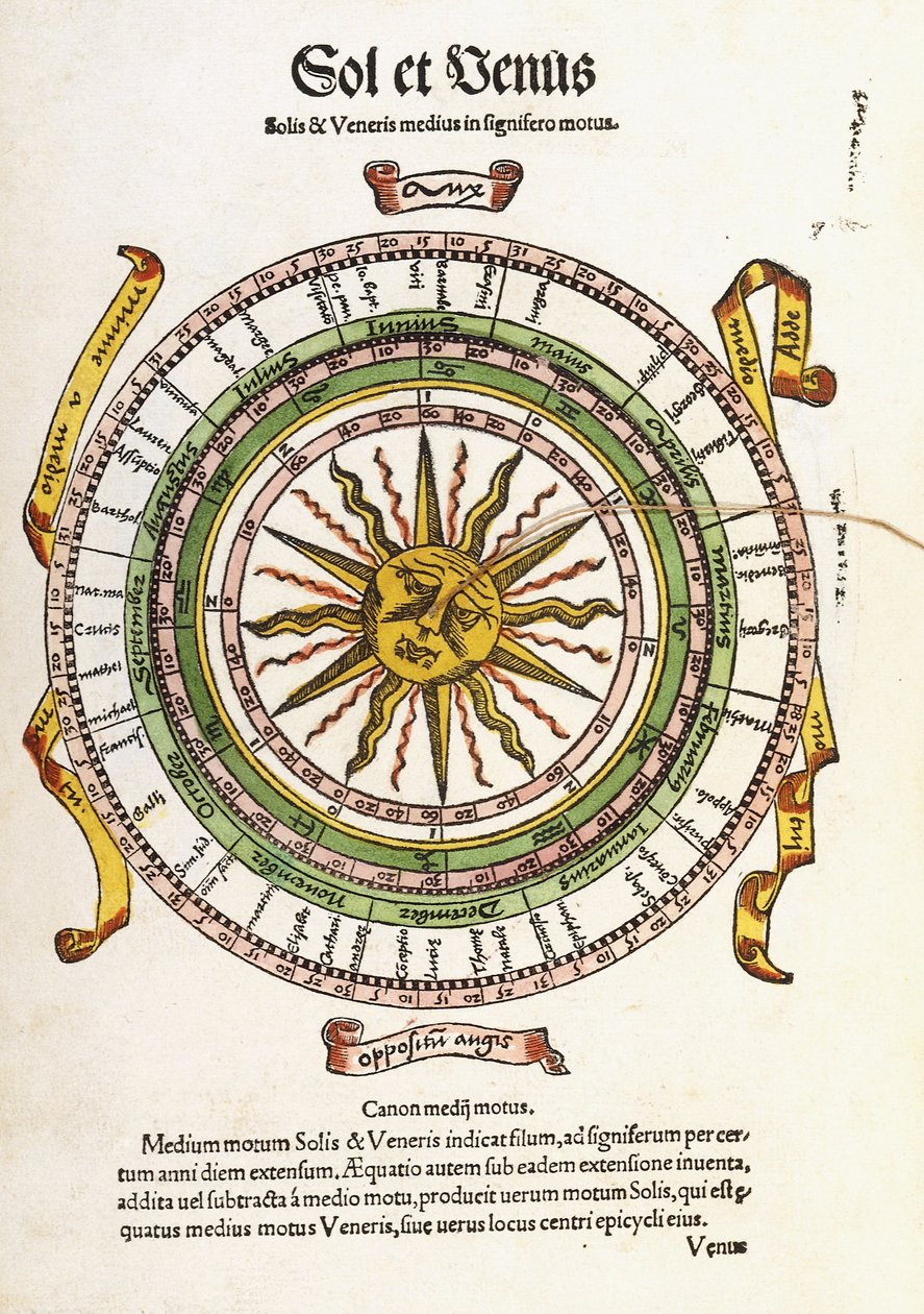 Güneş ve Venüs, 1536 by Sebastian Munster