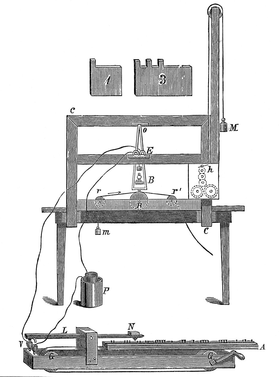 Morses ilk telgrafı, 1837 c1900 by Sir John Gilbert