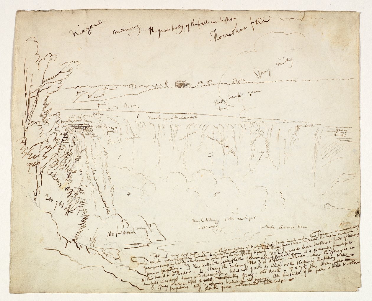 Horseshoe Şelalesi, Niagara, Morning, 1829 dolayları (beyazımsı dokuma kağıt üzerinde grafit üzerine kalem ve kahverengi mürekkep) by Thomas Cole