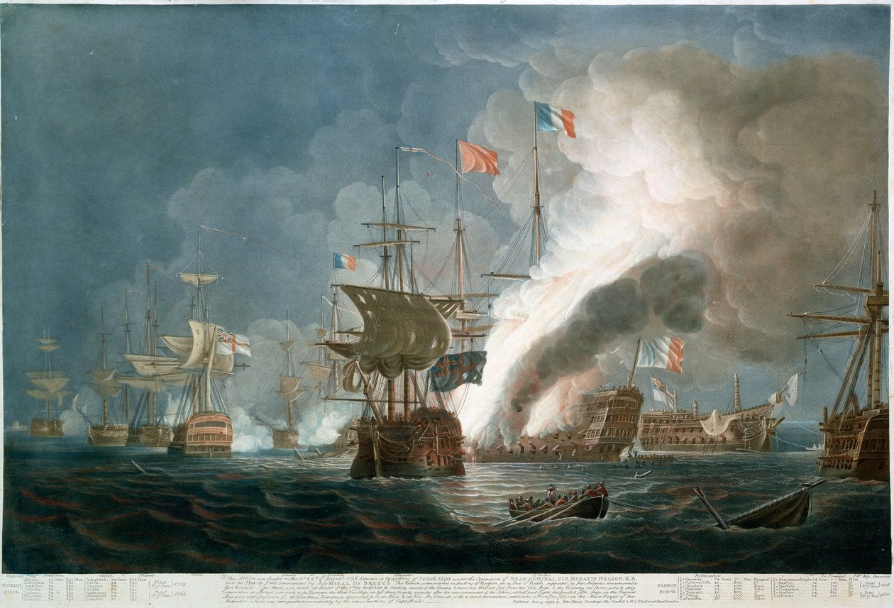  by Thomas (after) Whitcombe