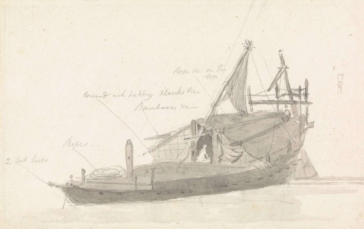 Balıkçı Mavnası by Thomas Daniell