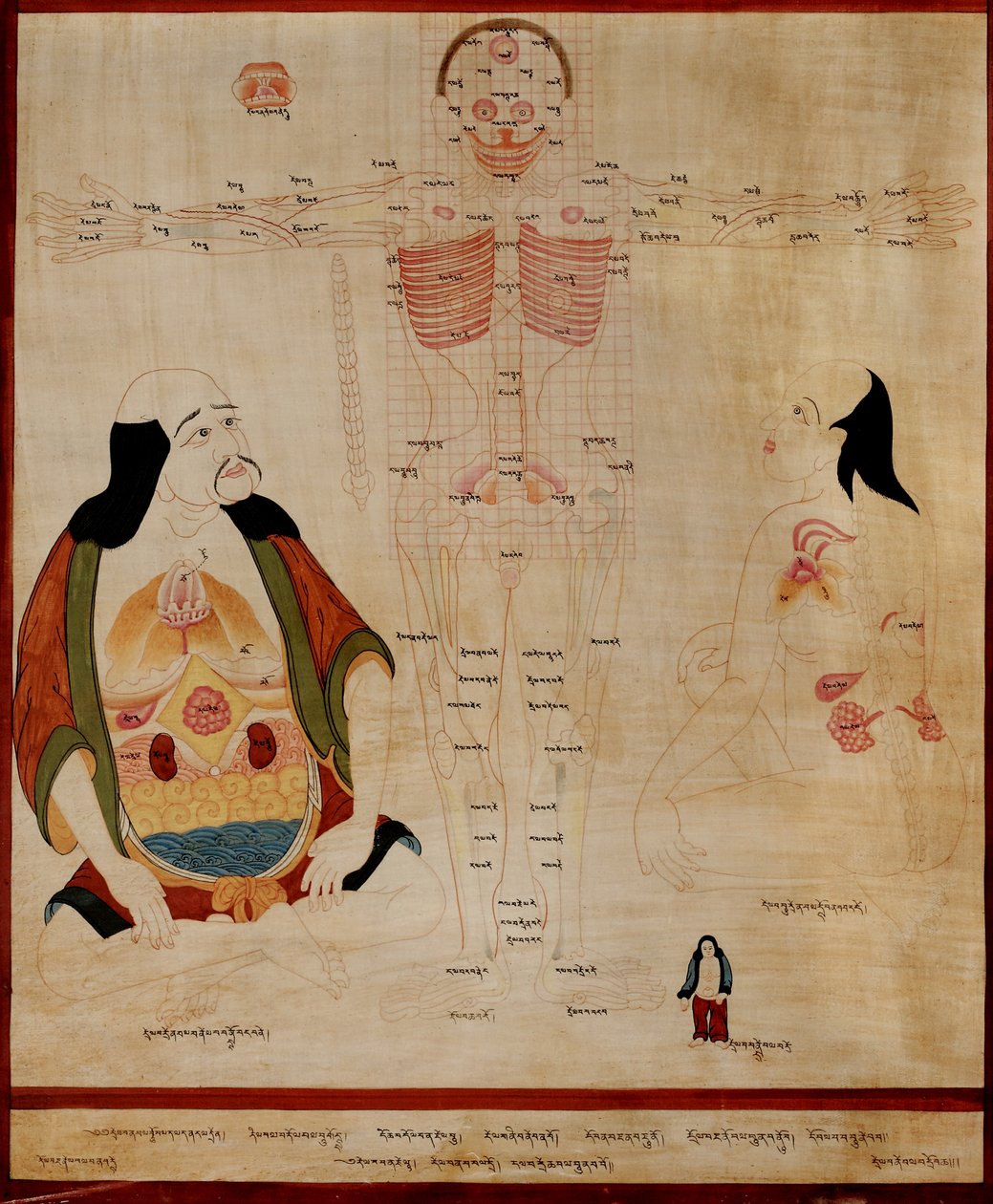 Meridyen noktalarını gösteren el yazması; by Tibetan School