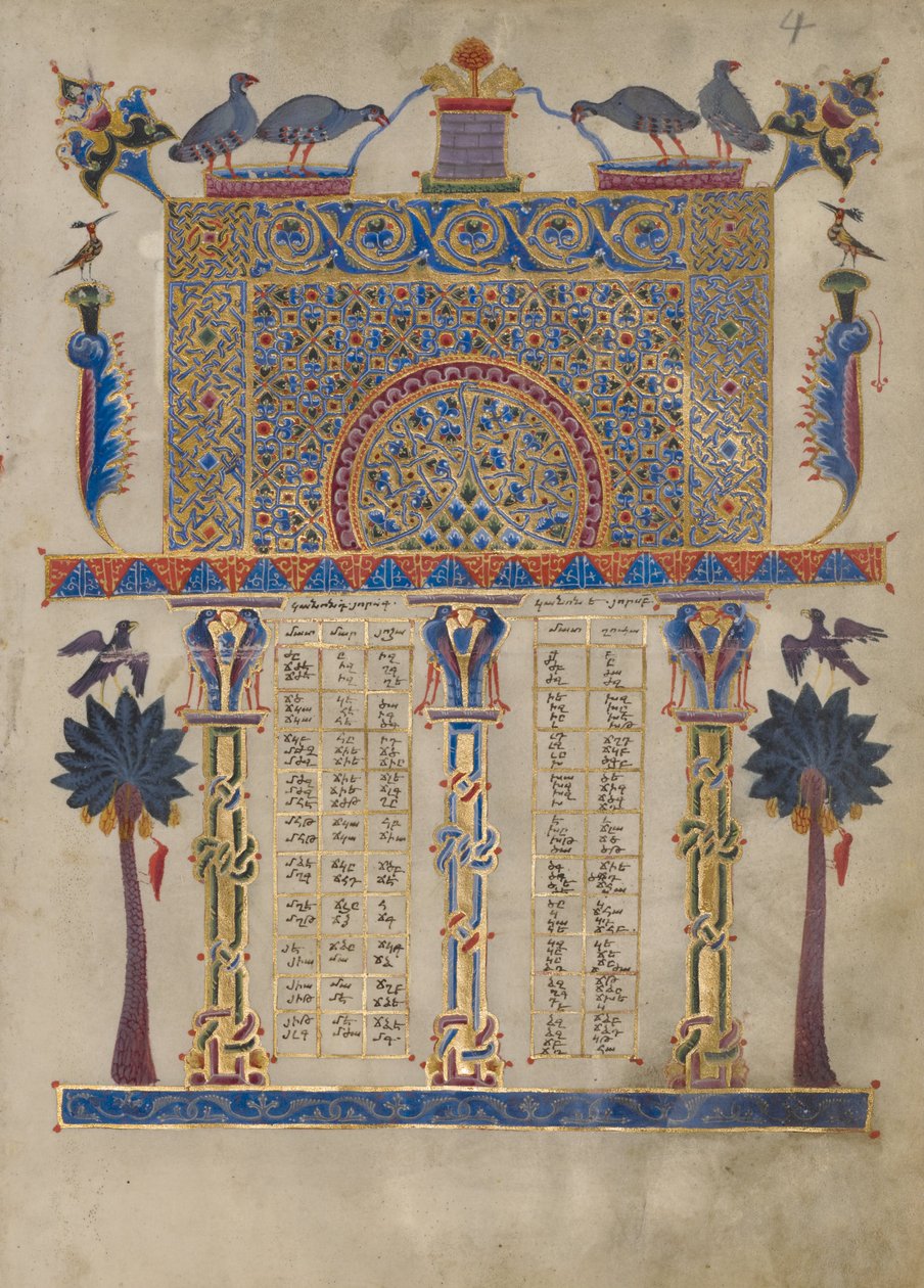 Canon Tablo Sayfası by Toros Roslin