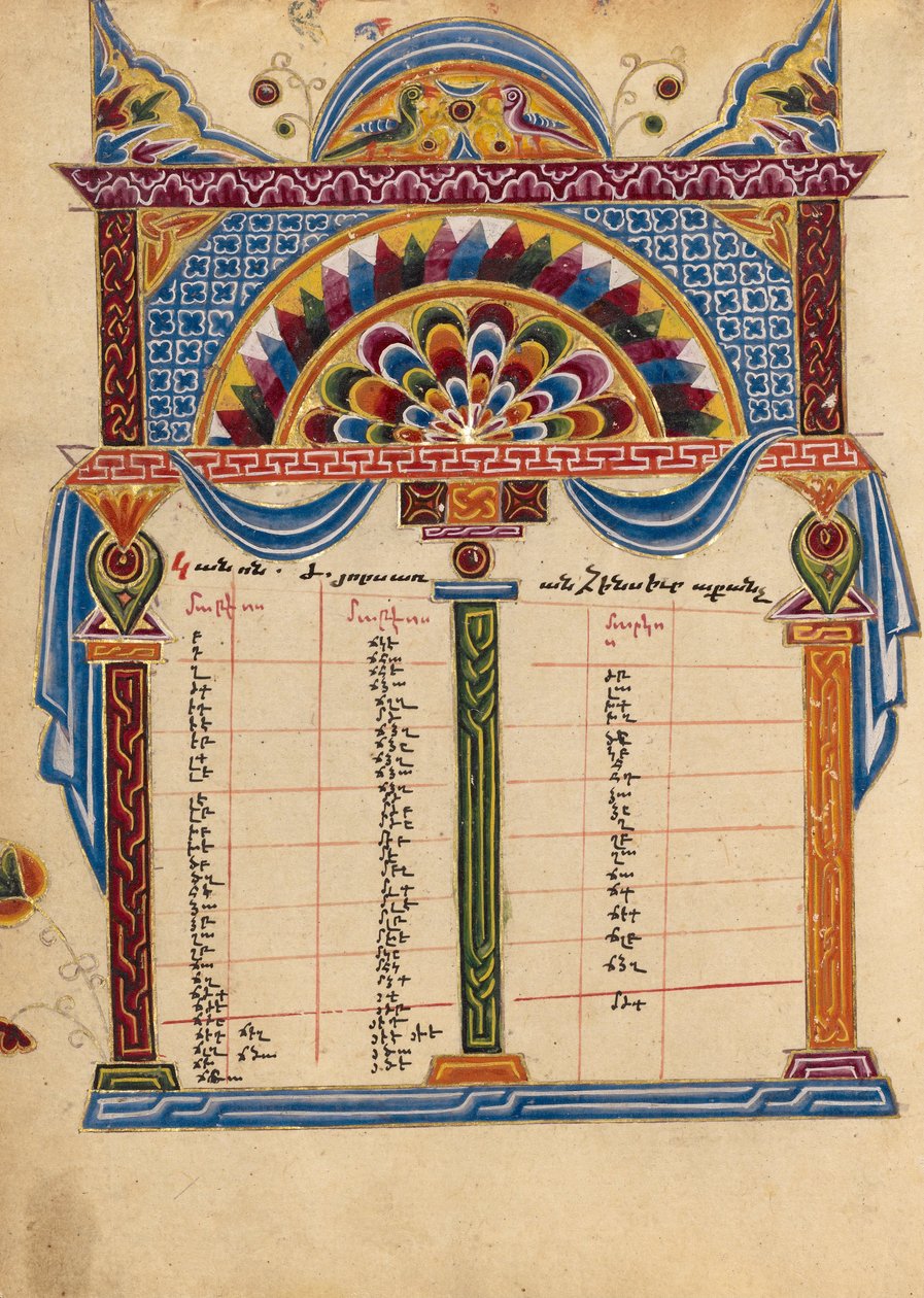 Canon Tablo Sayfası (6806947) by Unbekannt Unbekannt