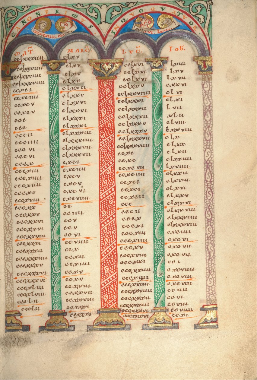 Canon Tablo Sayfası (6848278) by Unbekannt Unbekannt