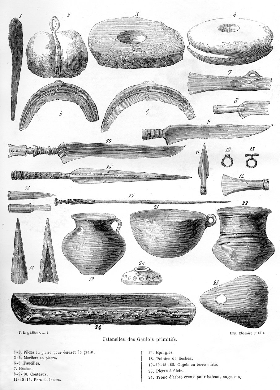 Galya mutfak eşyaları, 1882-1884 by Unbekannt