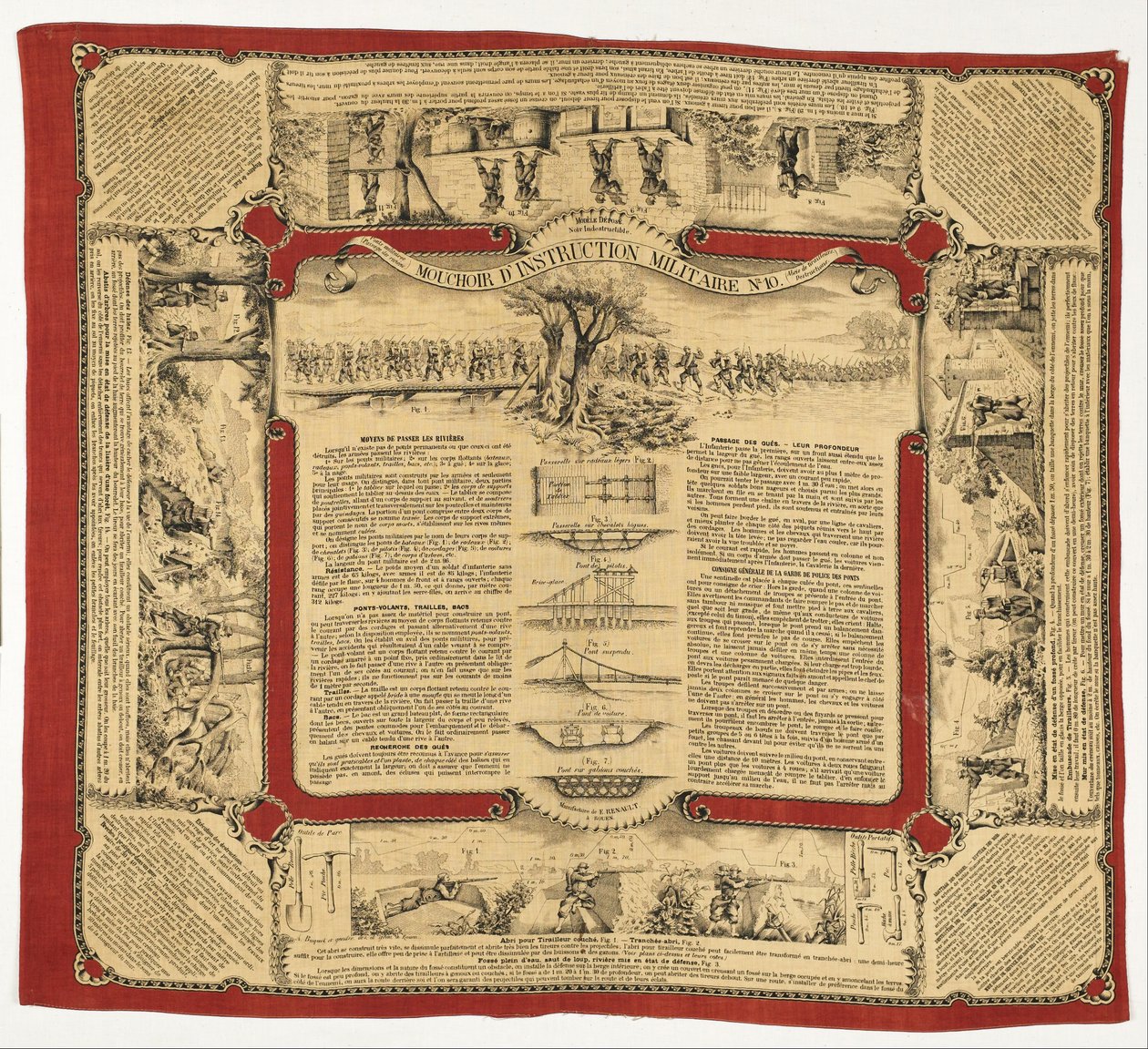 Askeri Eğitim Mendil No. 10 by Unbekannt