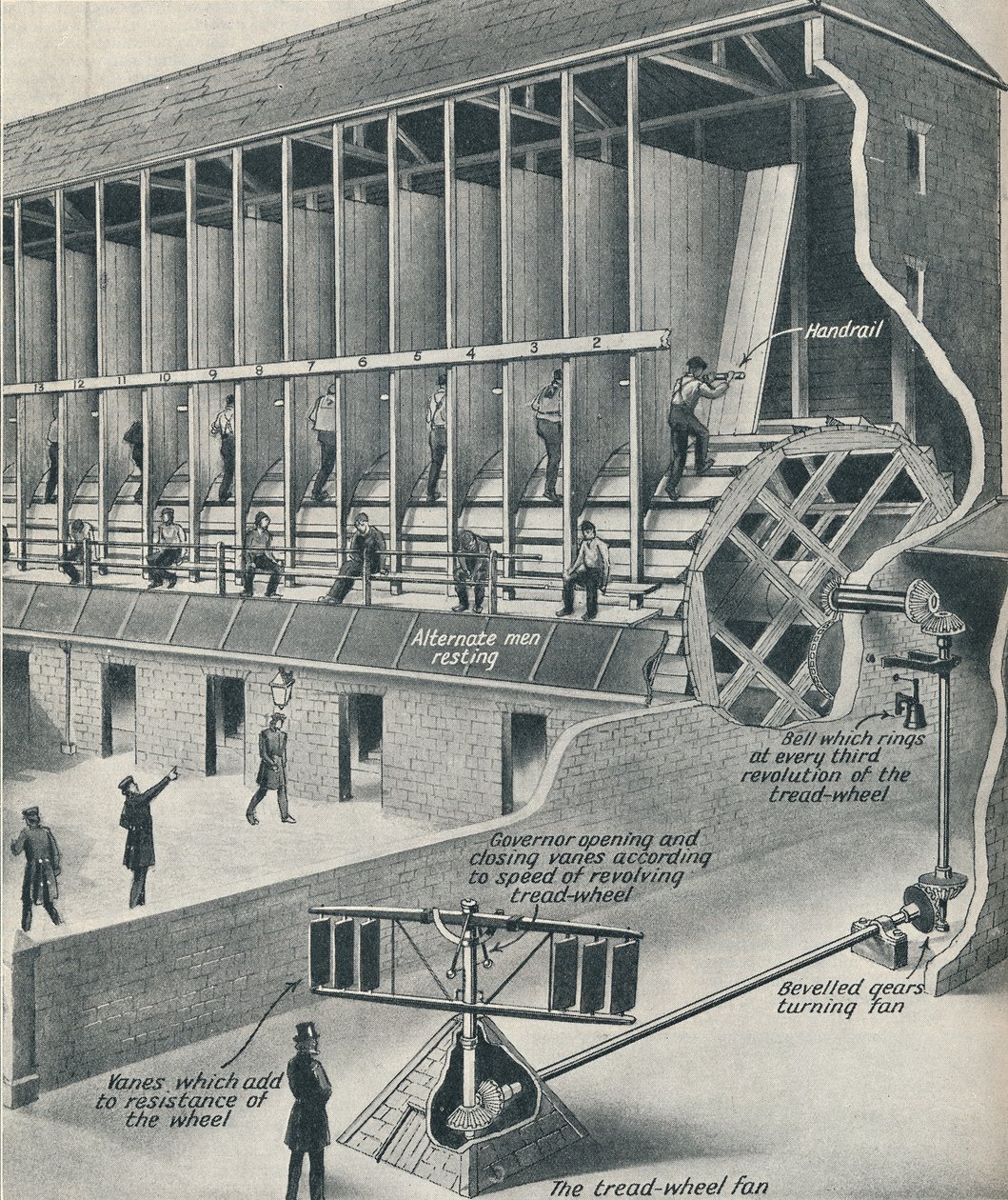 Koşu Bandında Çalışan Mahkumlar, c1934 by Unbekannt