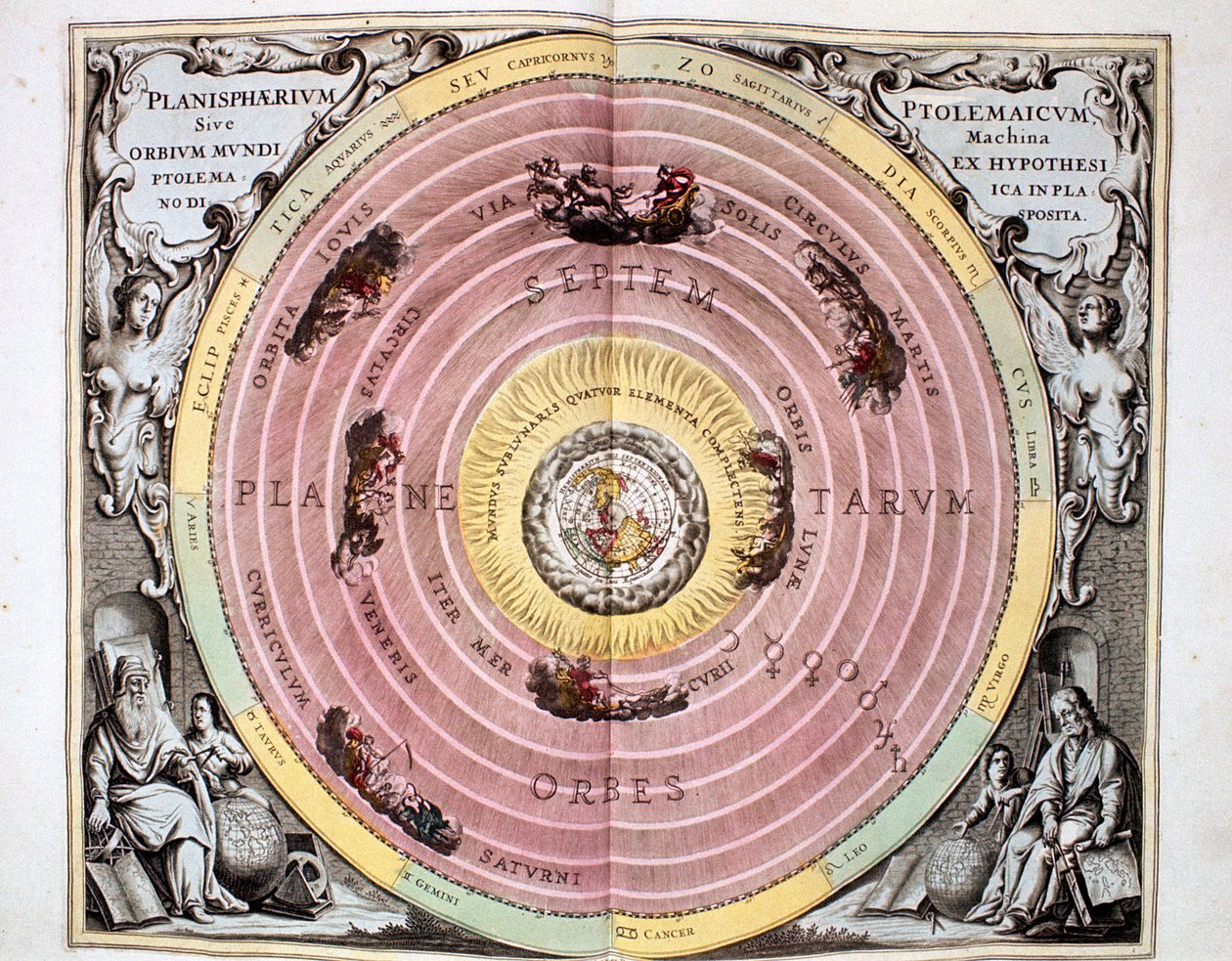 Batlamyus jeosantrik Evrenin Dünya merkezli sistemi, 1708 by Unbekannt