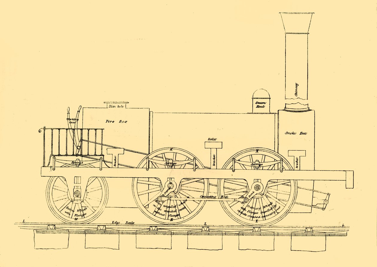 Stephensons 1833 Lokomotif, 1887. by Unbekannt