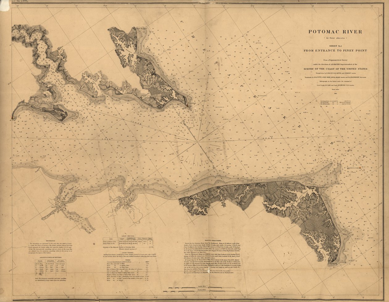 Potomac Nehri (dört yaprak halinde) by United States Coast Survey
