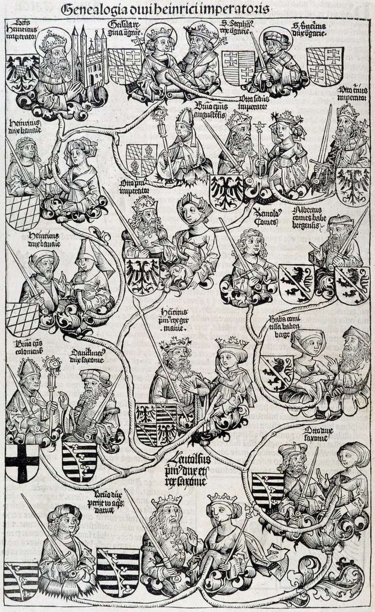 1593 dolaylarında Nürnberg