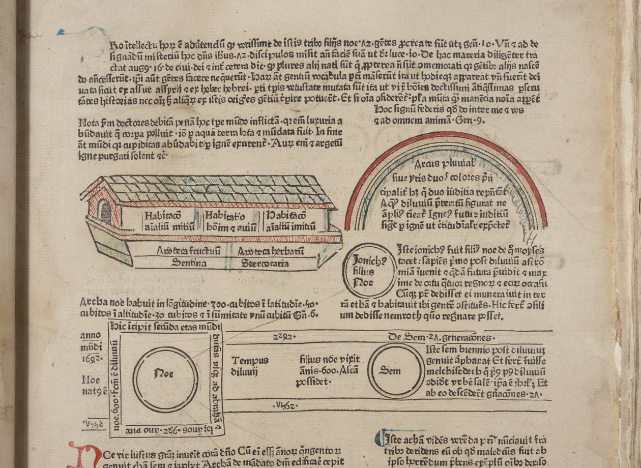 Fol 4 recto, detay, Meta Veri by Werner Rolevinck