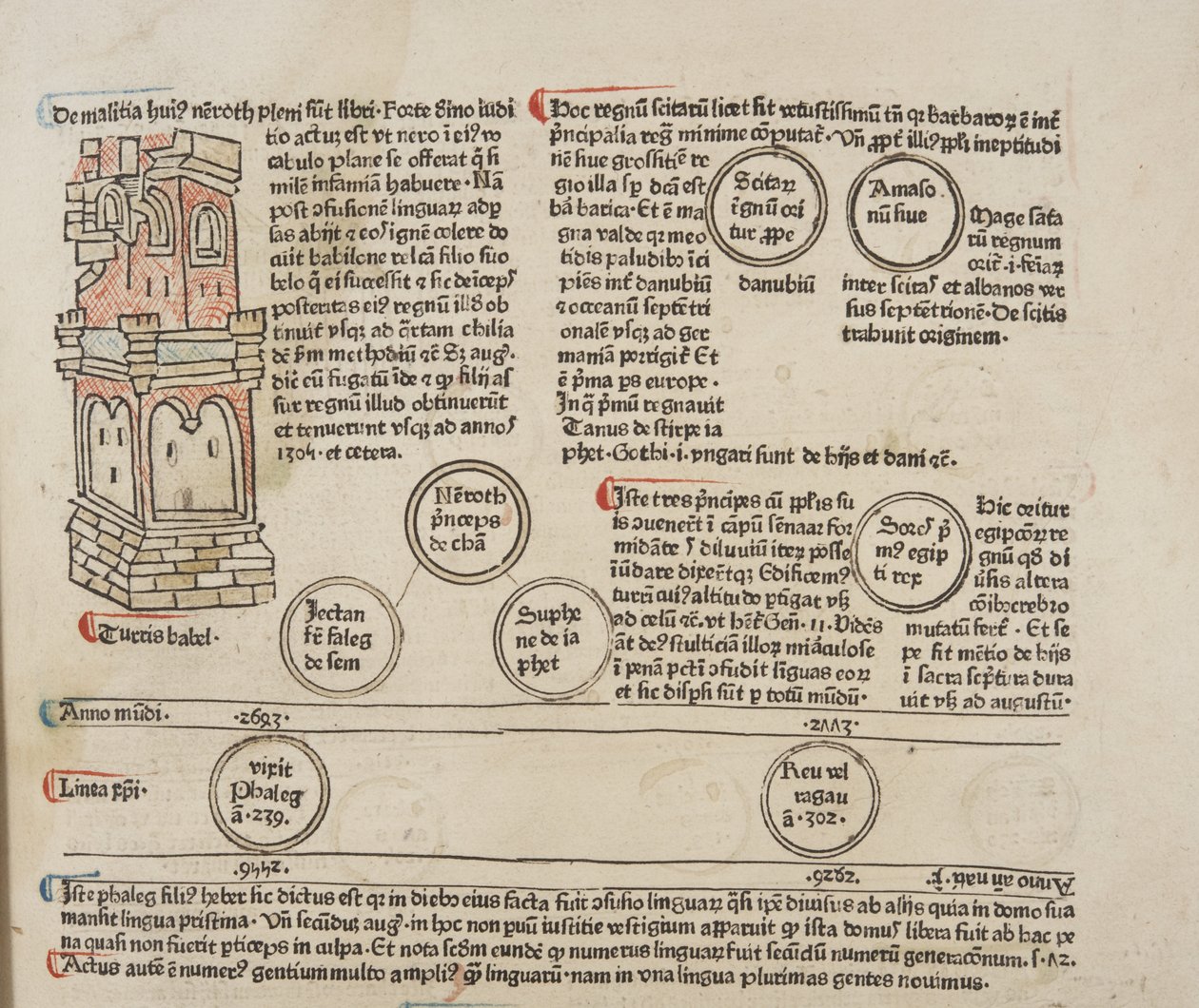 Fol 5 recto, detay, Meta Veri by Werner Rolevinck