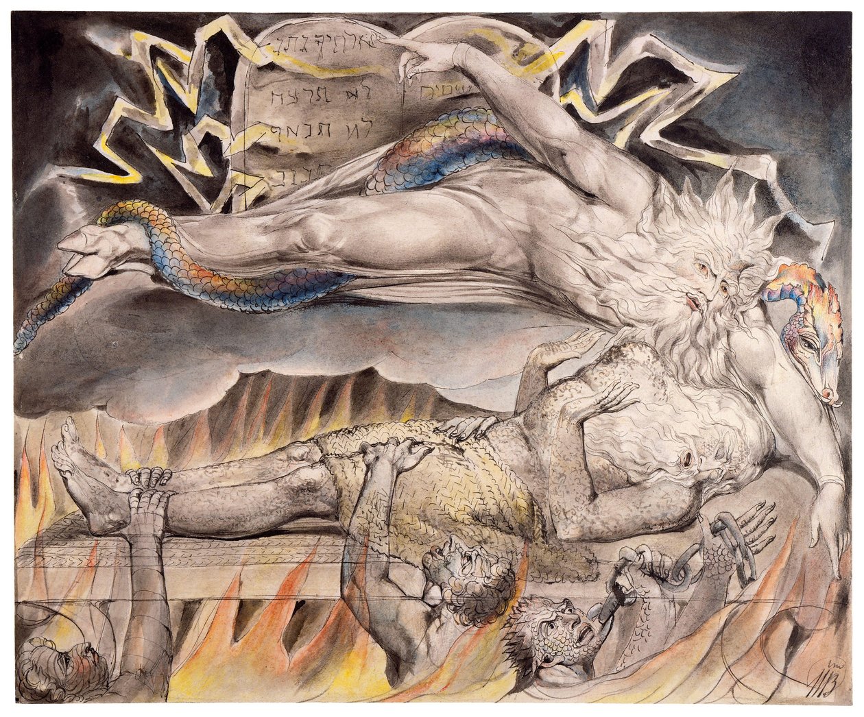 William Blake