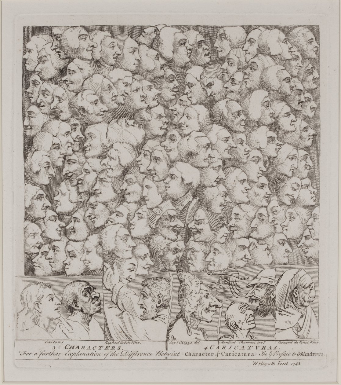 Karakterler ve Karikatürler by William Hogarth