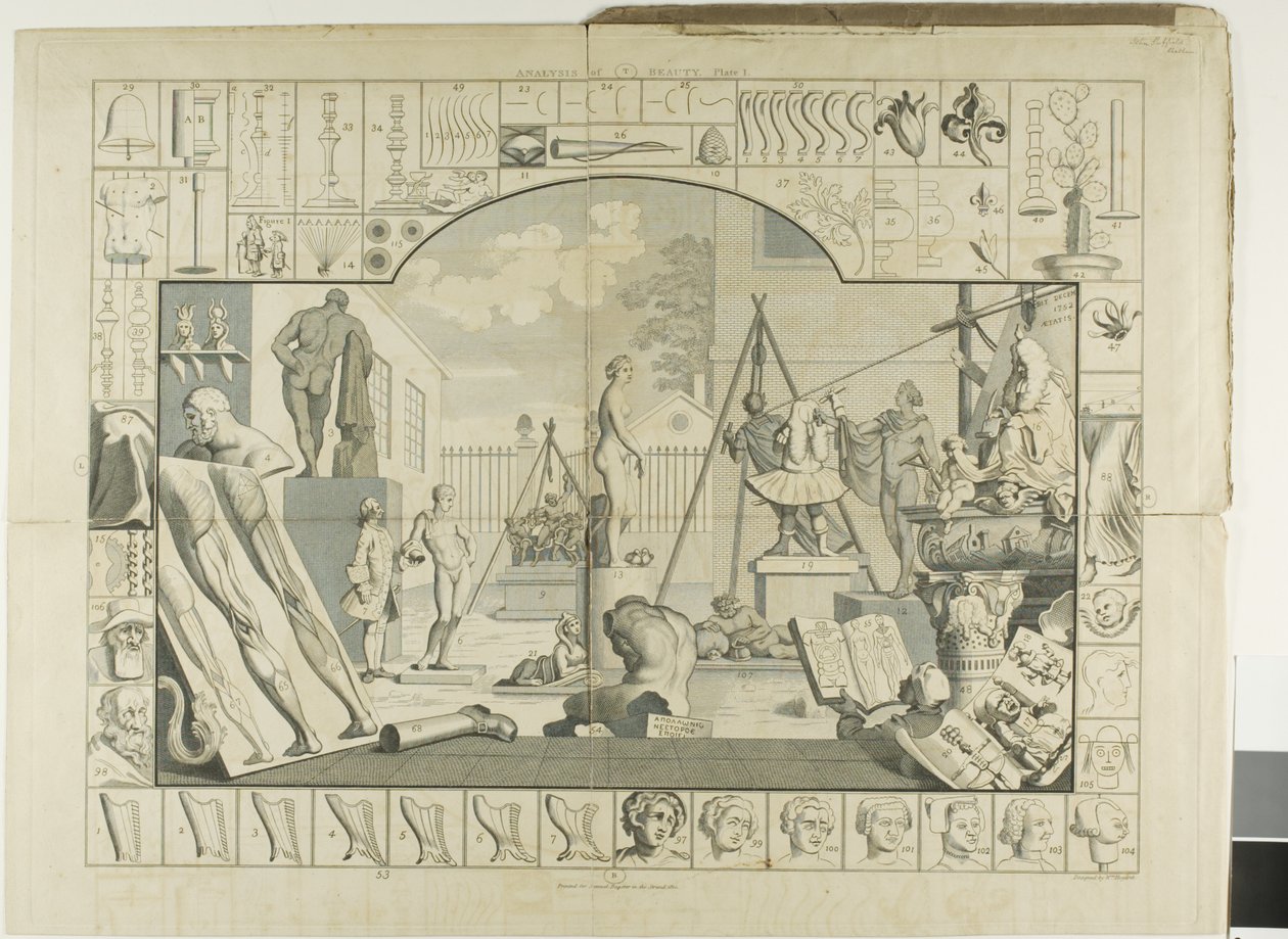 Güzellik Analizinden Birinci Plaka by William Hogarth