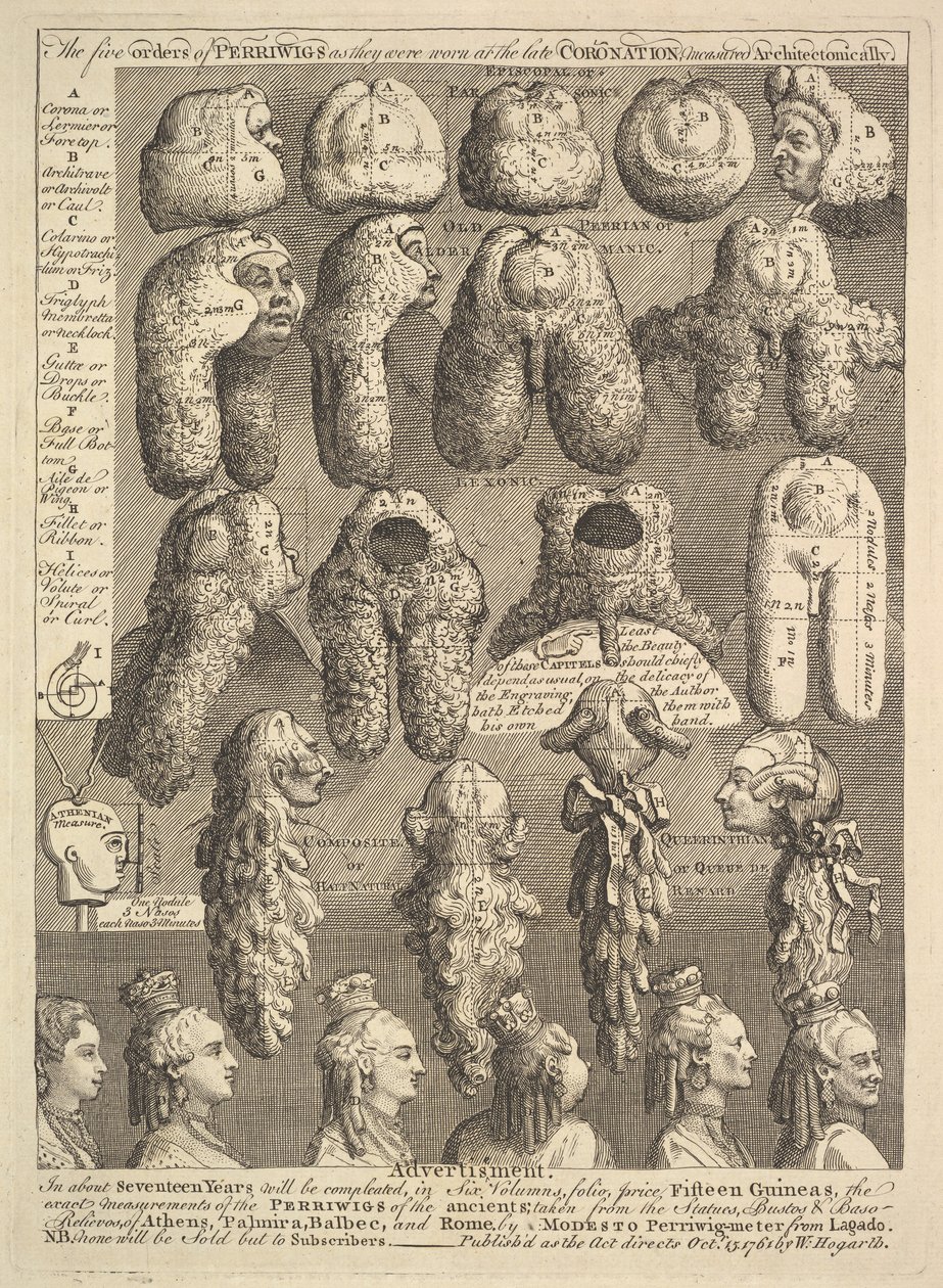 Periwigs