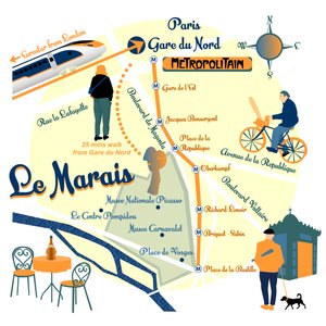 Le Marais, Paris Haritası