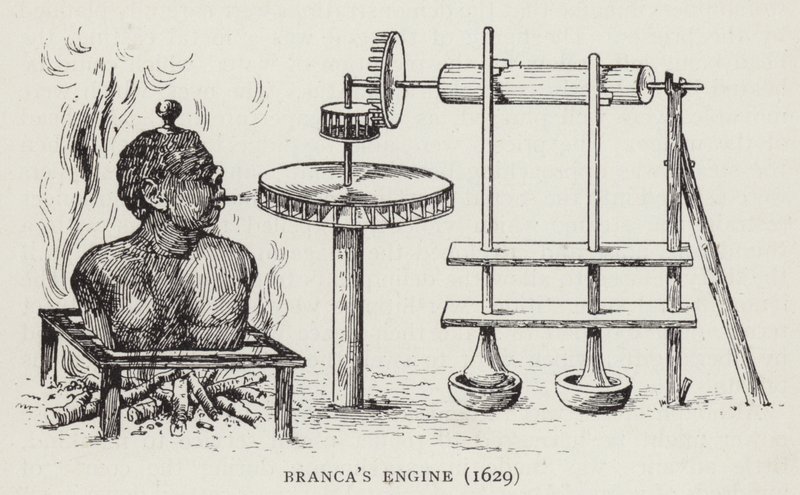 Beyaz Motor (1629) by English School
