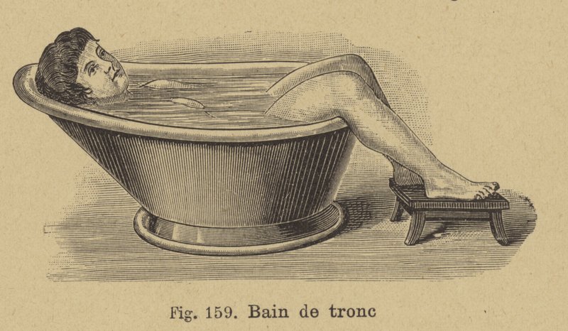 kadın banyo by German School
