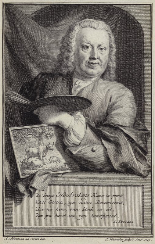Jan van Gool