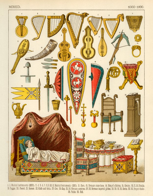 Karışık makaleler by Albert Kretschmer