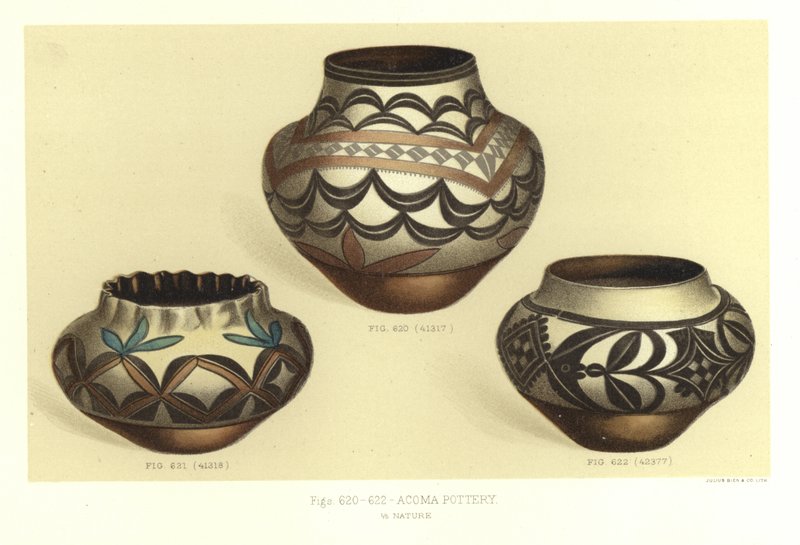 Acoma Çömlekçilik by American School