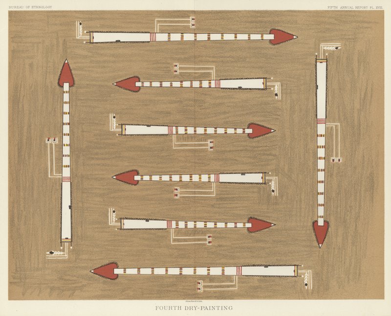 Dördüncü Kuru Boyama by American School