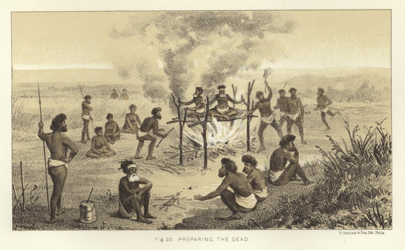 ölü hazırlamak by American School