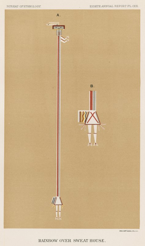 Ter evin üzerinde gökkuşağı by American School