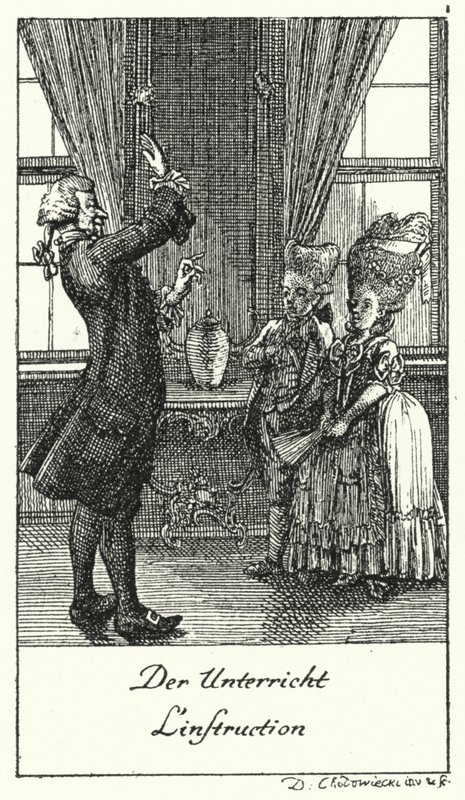 ಪಾಠ (ಕೆತ್ತನೆ) turk by Daniel Nikolaus (after) Chodowiecki