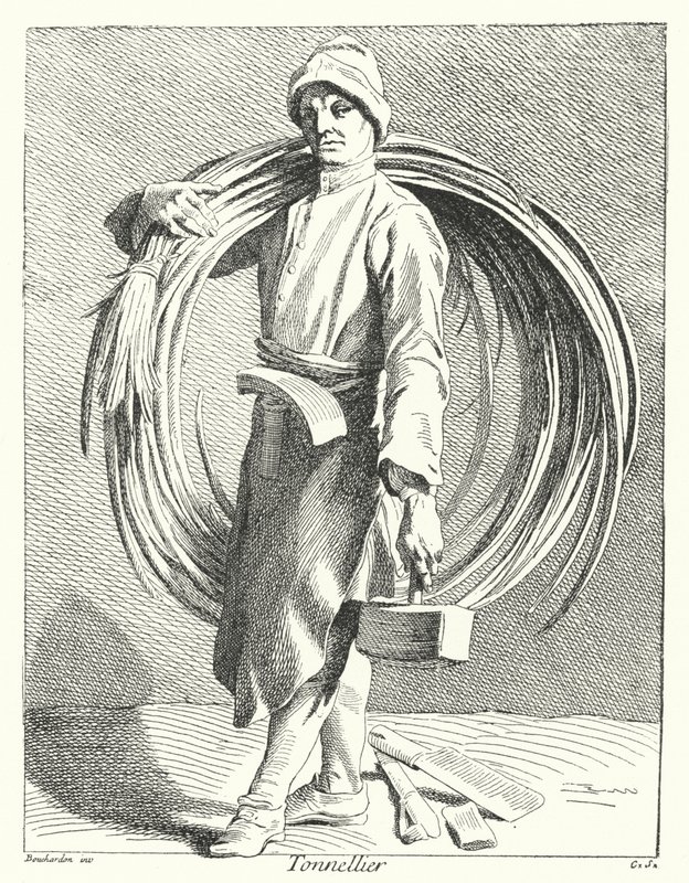 Cooper (gravür) by Edmé (after) Bouchardon